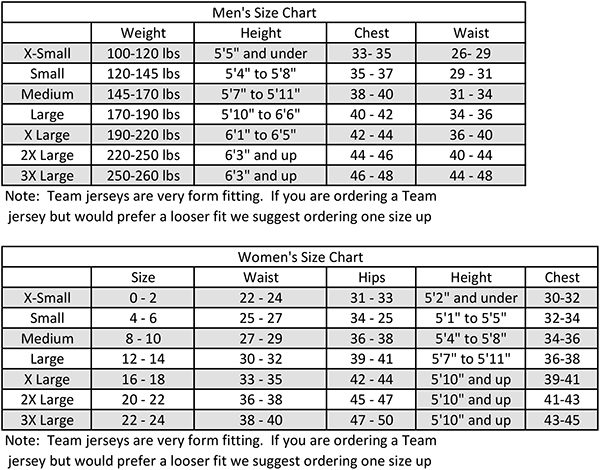 Guide of Bike Jersey Size Chart and How to Choose Jersey - Rodalink
