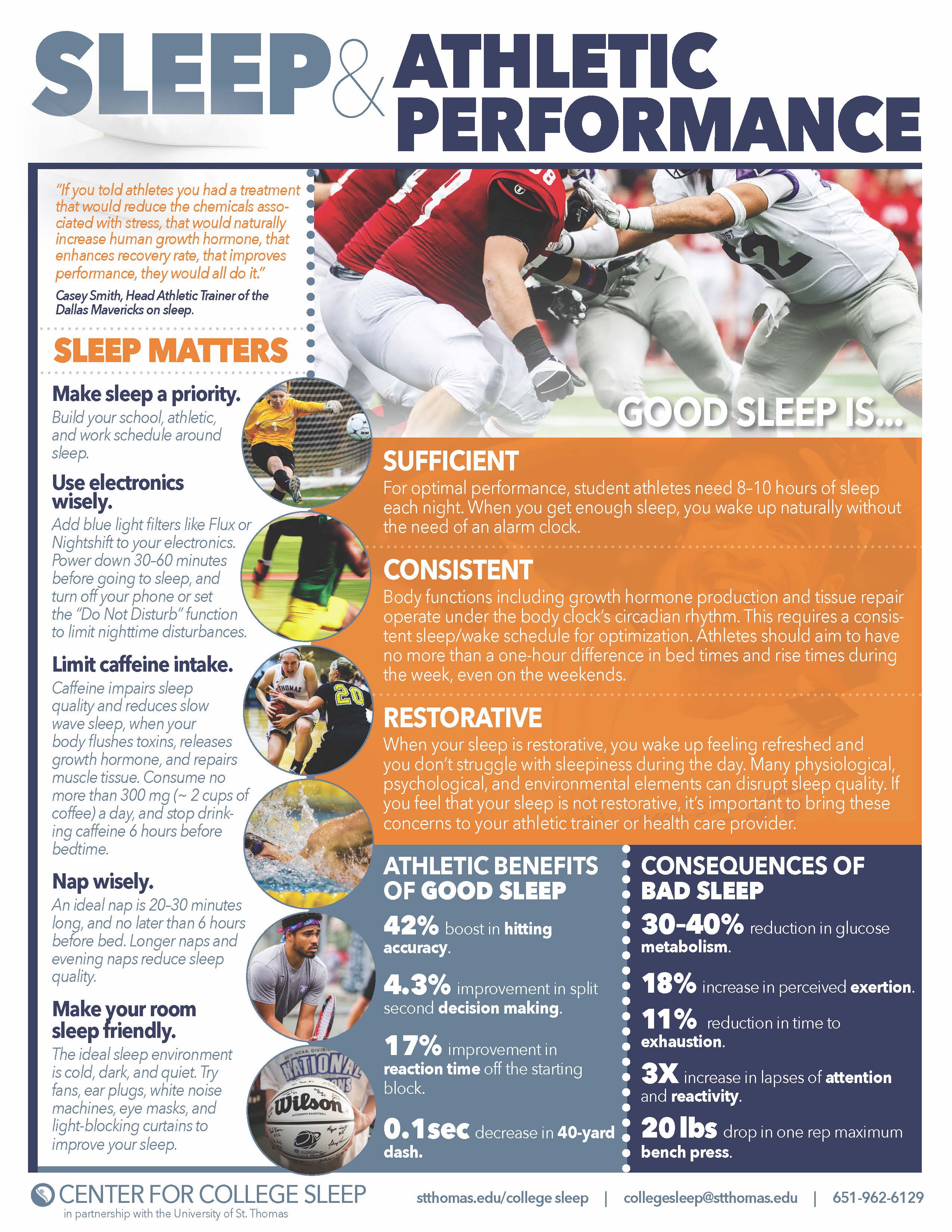 Sleep and Athletic Performance – CSB+SJU