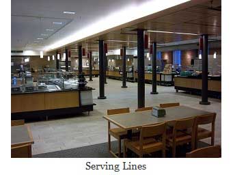 Refectory Serving Lines