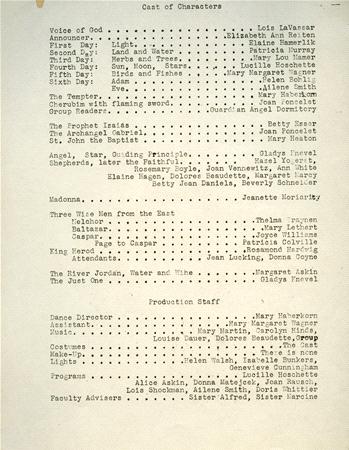 A typed cast and crew list from a play, showing character names and corresponding actors. It includes roles like "Voice of God" and "Madonna," and details the production staff's roles. The list uses a vintage typewriter font.