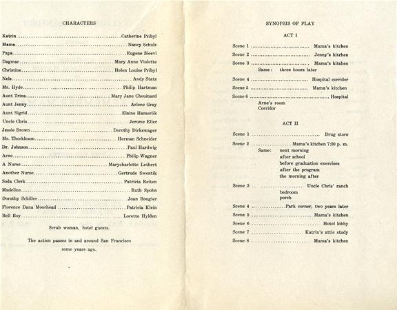 Image of a theater program. Left page lists characters and their actors, such as Katies, Mama, Papa, and others. The right page outlines the synopsis of the play with Act I and Act II details, describing scenes set in locations like a kitchen and hospital.