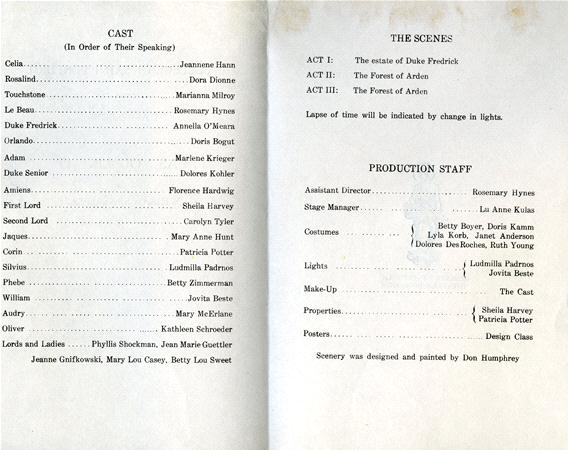 Text listing the cast and production staff for a theatrical production. Includes roles such as Celia, Rosalind, and Duke Frederick, and staff roles like Director and Assistant Director. Also details the scenes, including an estate and a forest.